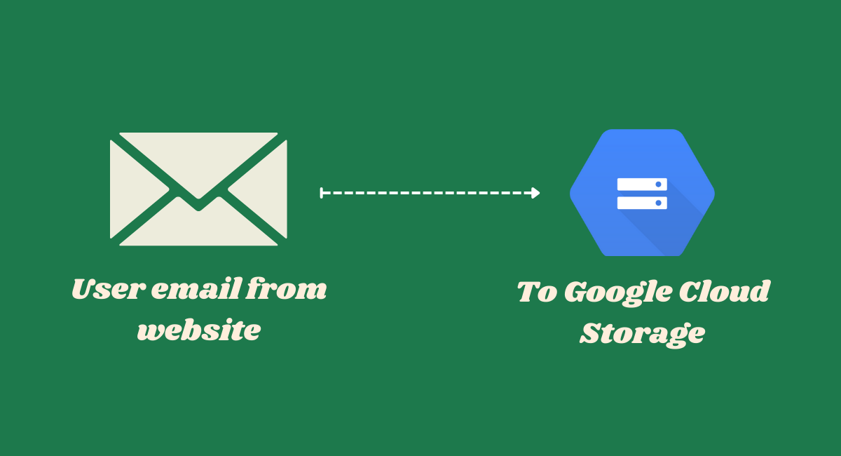 Blog Post Thumbnail