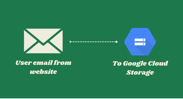 Blog Post Thumbnail