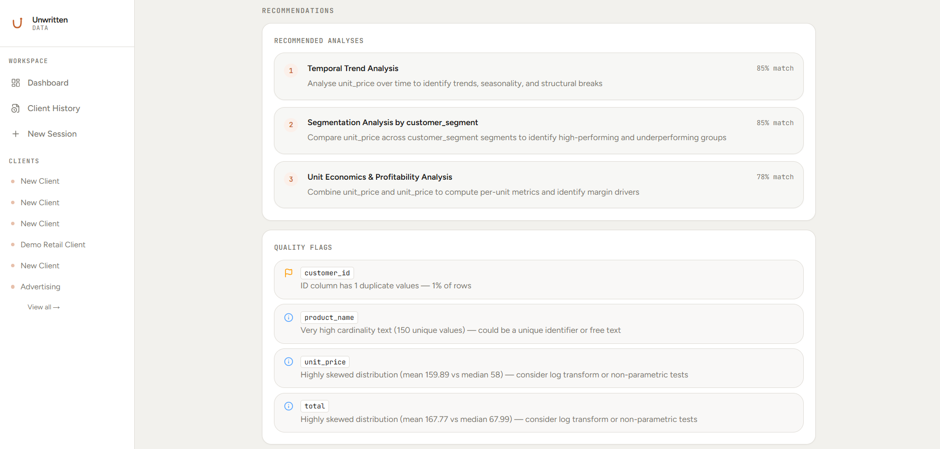 AI-generated recommendations